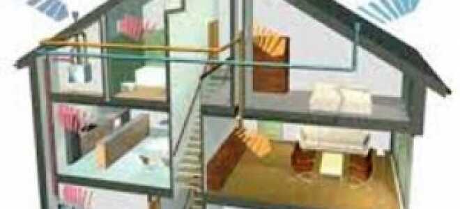 Вентиляция в доме: необходимость и рекомендации по оборудованию