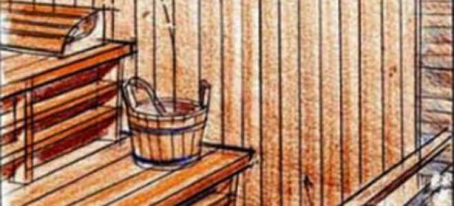 Устройство вентиляции в деревянной, кирпичной и каркасной бане