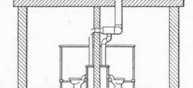 Выбор, монтаж, работоспособность вентиляции в туалете частного дома