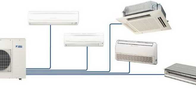 Характеристика мультисплит систем, их виды, правила выбора и установки