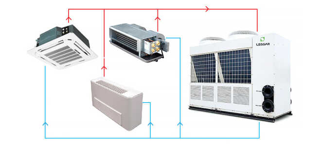 Для чего нужны файнколы в системах кондиционирования, какие виды бывают, их характеристики