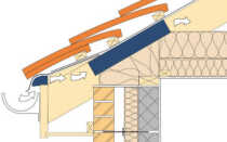 Вентиляция мансарды