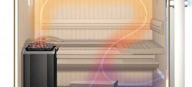 Как самостоятельно сделать вентиляцию в сауне?