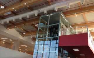 Вентиляция торгового центра