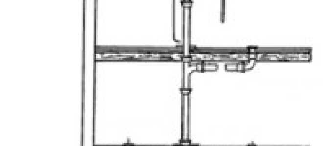 Вентиляция канализации: устройство и особенности