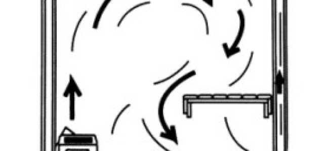 Самостоятельная организация вентиляции в сауне
