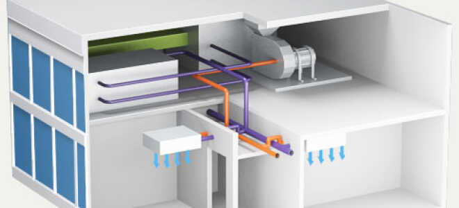 Установка систем кондиционирования и вентиляции воздуха