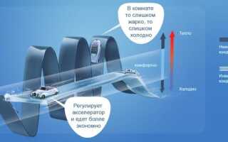 Какой кондиционер лучше выбрать: инверторный или обычный — достоинства и недостатки каждого