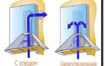Установка вытяжки без воздуховода для кухни