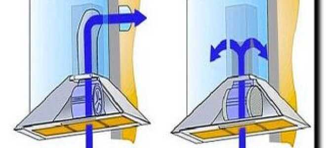Установка вытяжки без воздуховода для кухни
