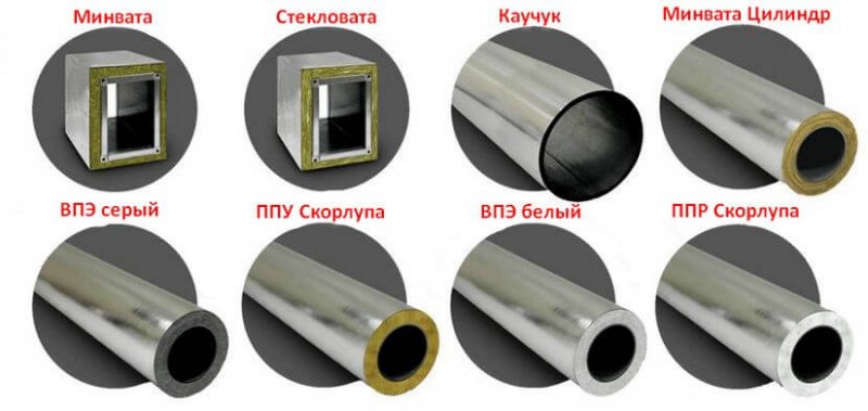 Виды утеплителей для вентиляционных труб