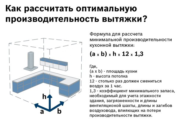 расчет мощности