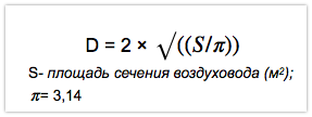 формула расчета
