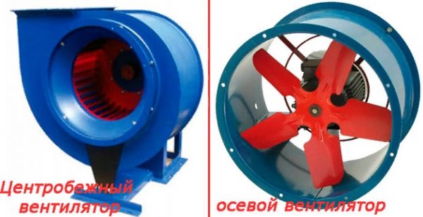 осевой и центробежный вентилятор