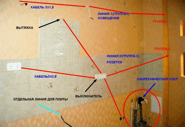 провода и розетки на кухне